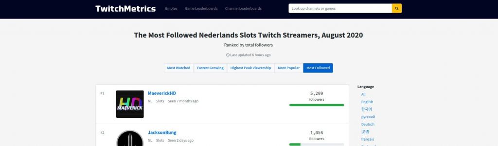CasinoOplichters.nl zijn Live streams oplichters. Populairste NEDERLANDSE streamers op Twitch